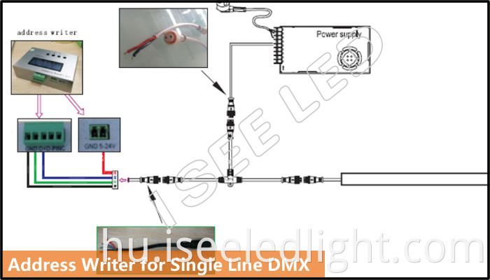 dmx writer device